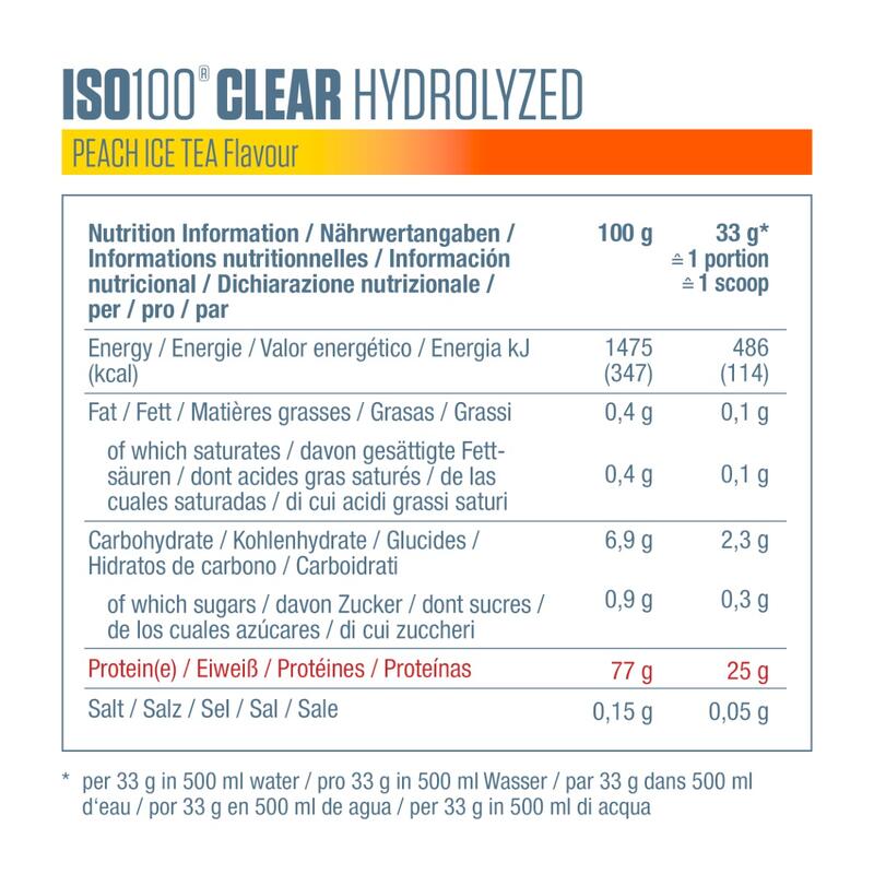 ISO 100 Clear (900g) Peach
