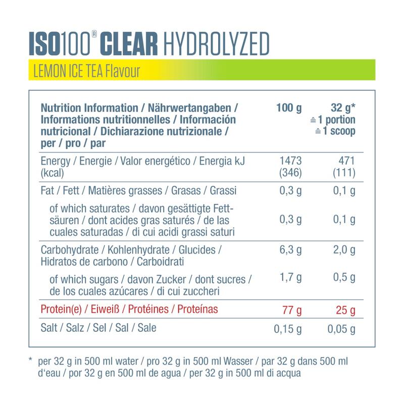 ISO 100 Clear (900g) Lemon