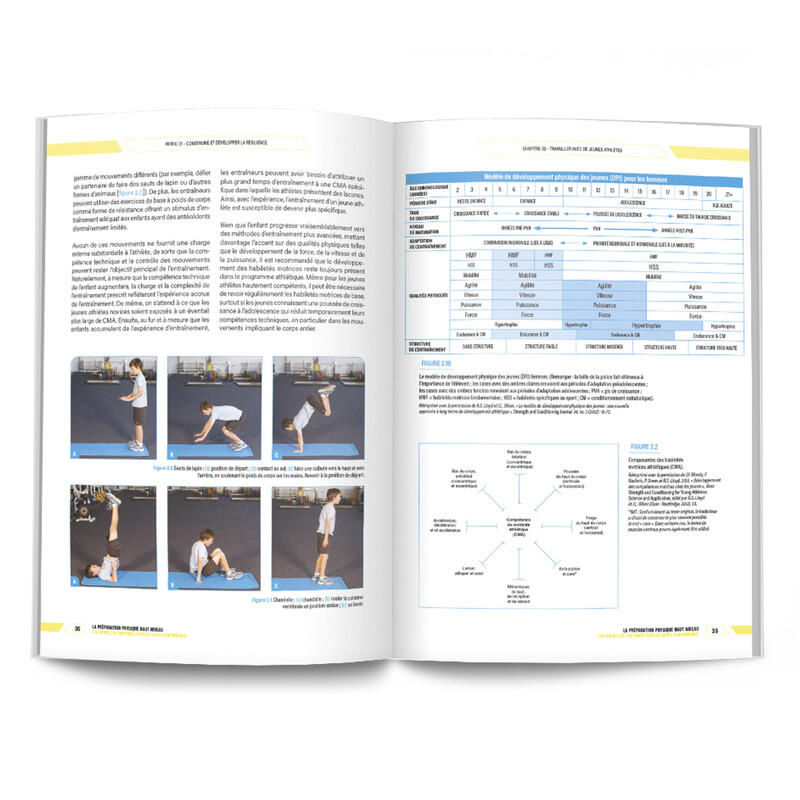 La Préparation Physique Haut Niveau - 4TRAINER Editions 5/5