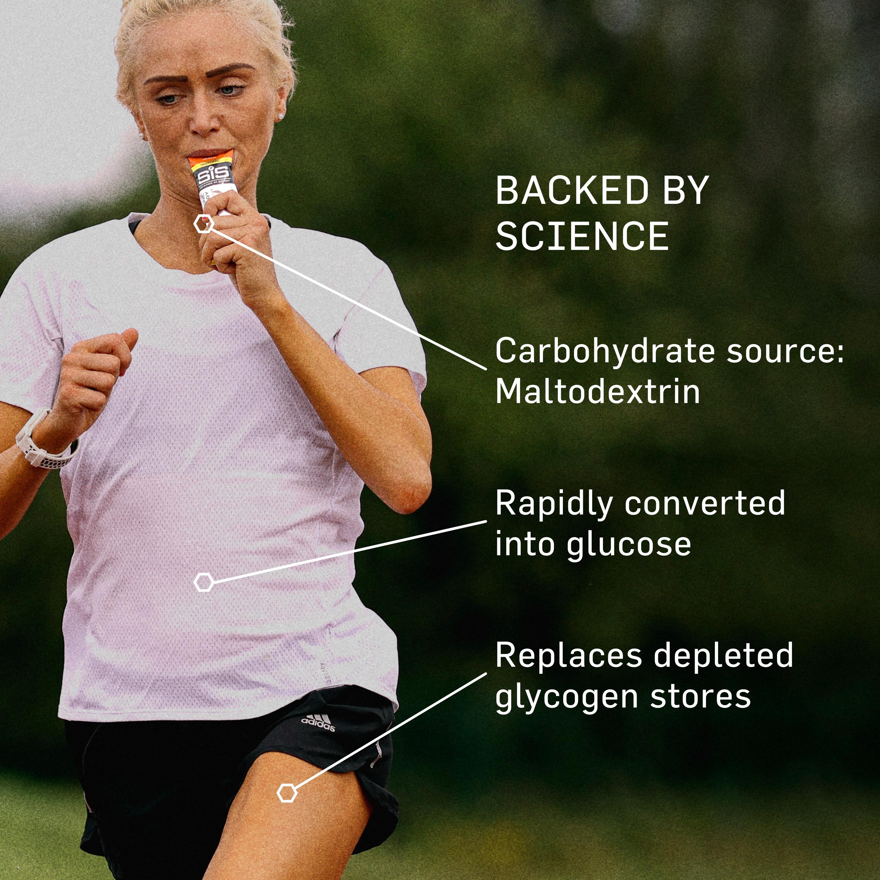 GO Isotonic Energy Gel | Variety Flavour | 15 pack 4/5