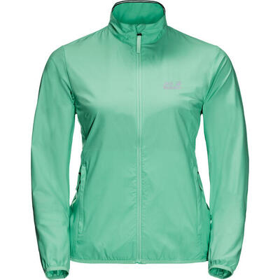 Softshelljacke Wind