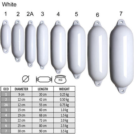 Pare-battage de Star 55 - couleur blanc, longueur 90cm.