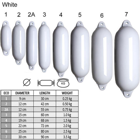 Pare-battage de Star 55 - couleur blanc, longueur 90cm.