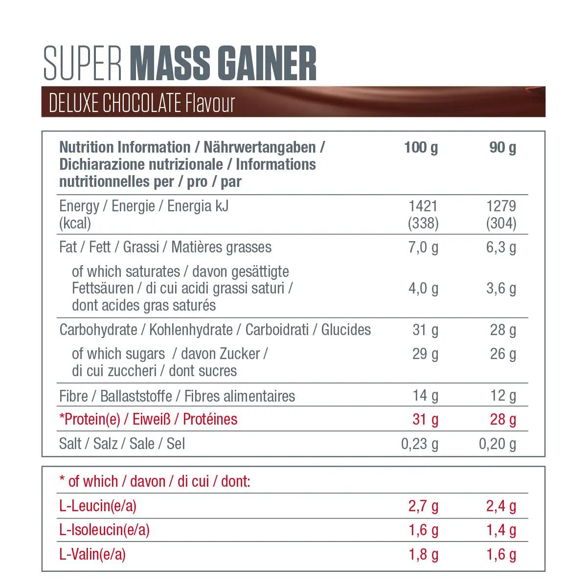 Barra Mass Gainer 90g Dymatize (embalagem de 10) 5/7