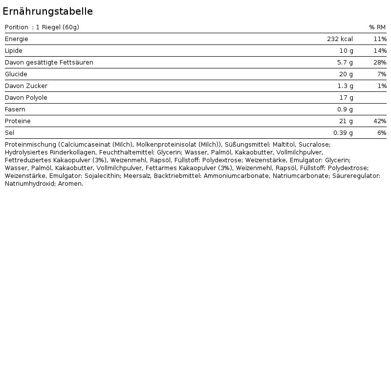 Barres protéinées - Grenade Protein Bar - Oréo Chocolat Blanc 3/4