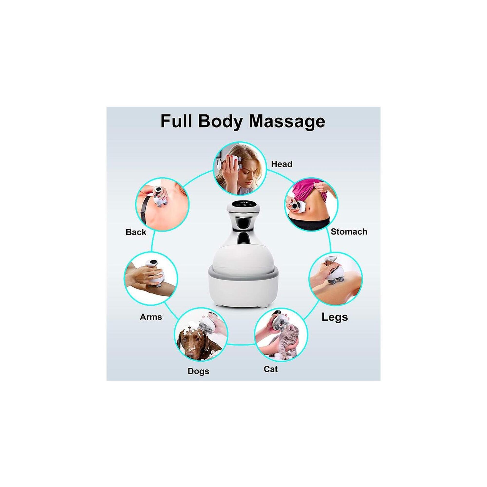 Head and body massage