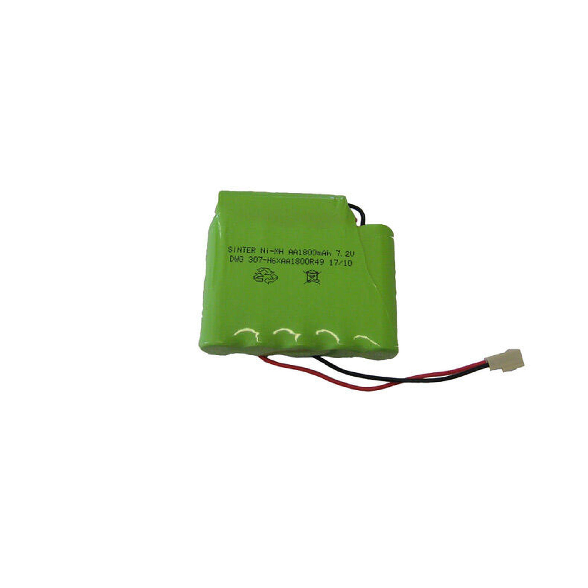 Globus Battery Pack 1800 mA for 4 channels