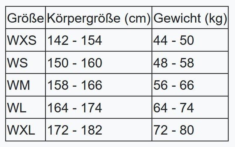 Neoprenanzug Triathlon Freiwasserschwimmen training Mädchen - MFS Girls 6/6