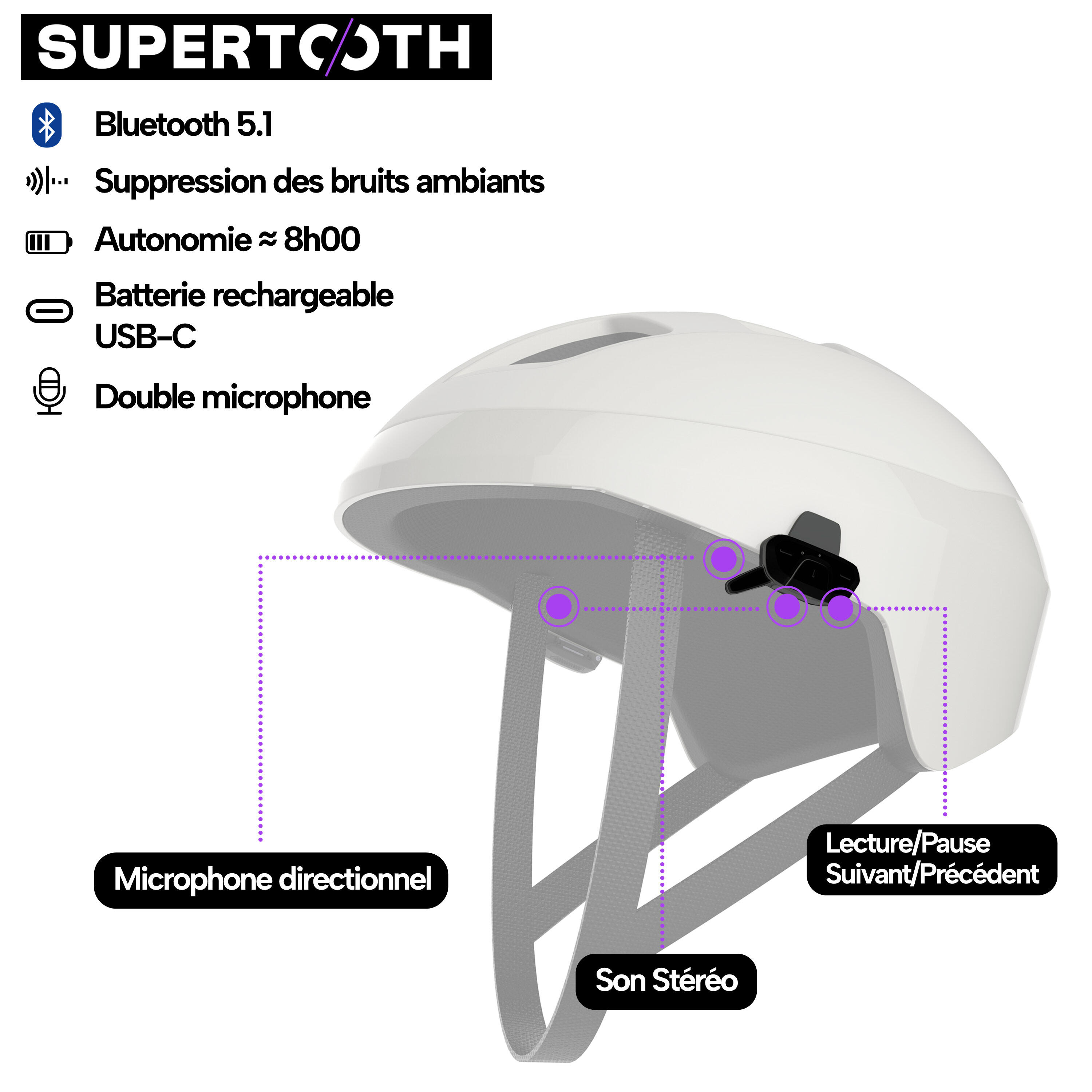 Kit vivavoce Bluetooth per caschi sportivi Supertooth Roamee 5/7