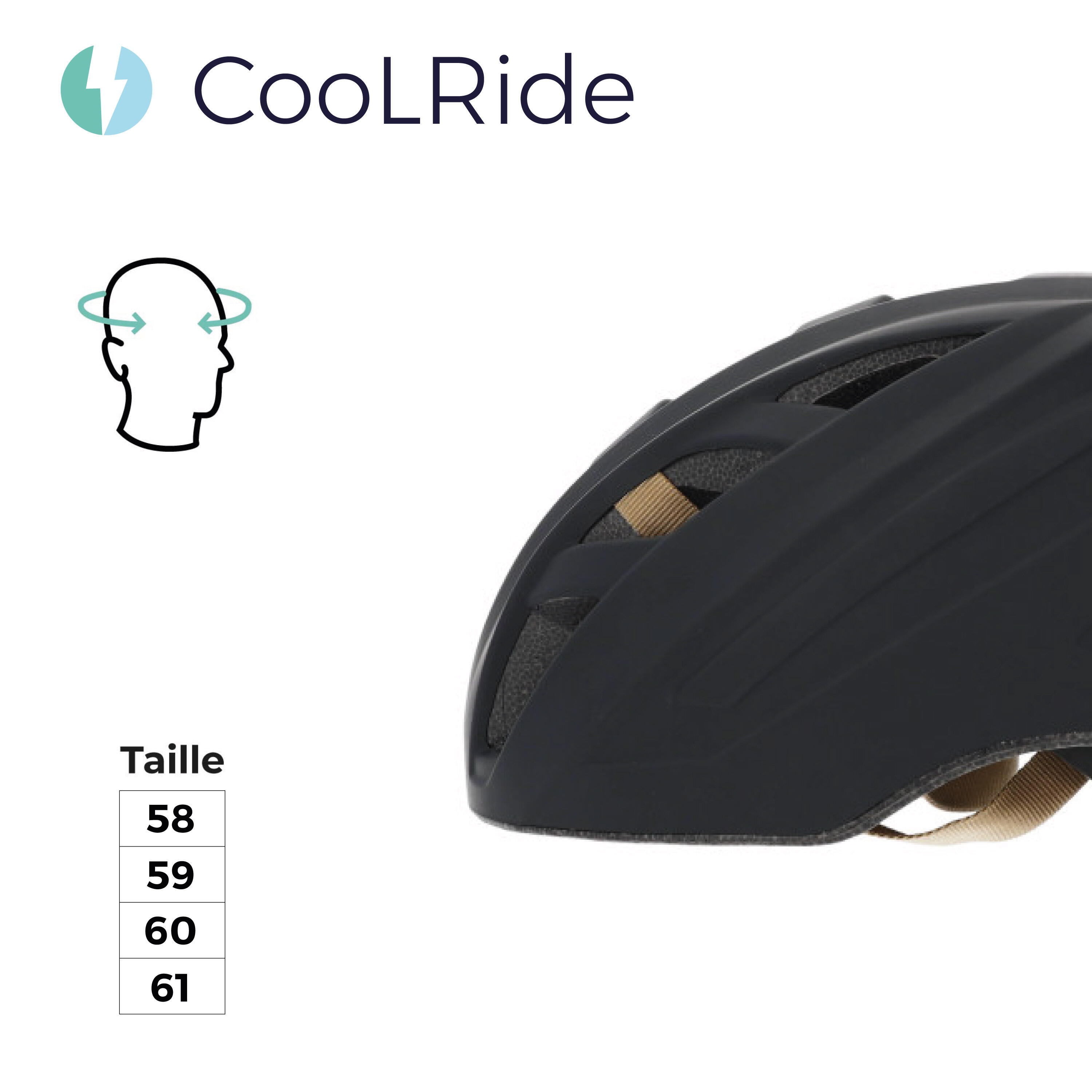 Casque Adulte COOLRIDE T58-61 CM 5/7