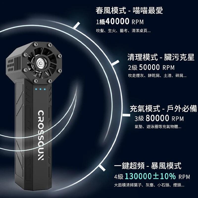 CROSSGUN 暴風X3 Pro 渦輪暴力風扇 - 黑色