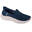 Zapatillas mujer Skechers Slip-ins  Go Walk Flex Azul