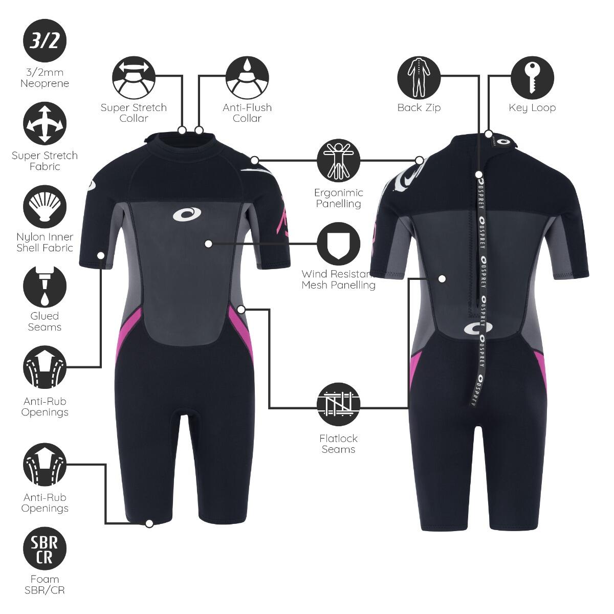Osprey Kids Shorty Origin 3mm Wetsuit | Short Sleeve Wetsuit, Pink 6/6