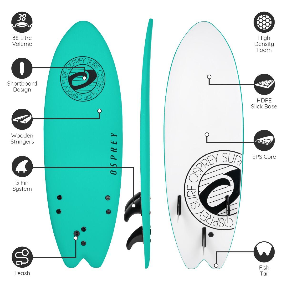 XPE Foam Surfboard with Leash and Fins, Mint Design 5/6