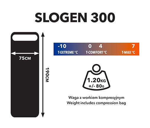 Śpiwór turystyczny typu koperta Campus Slogen 300 Lewy +2°C czarny 7/7
