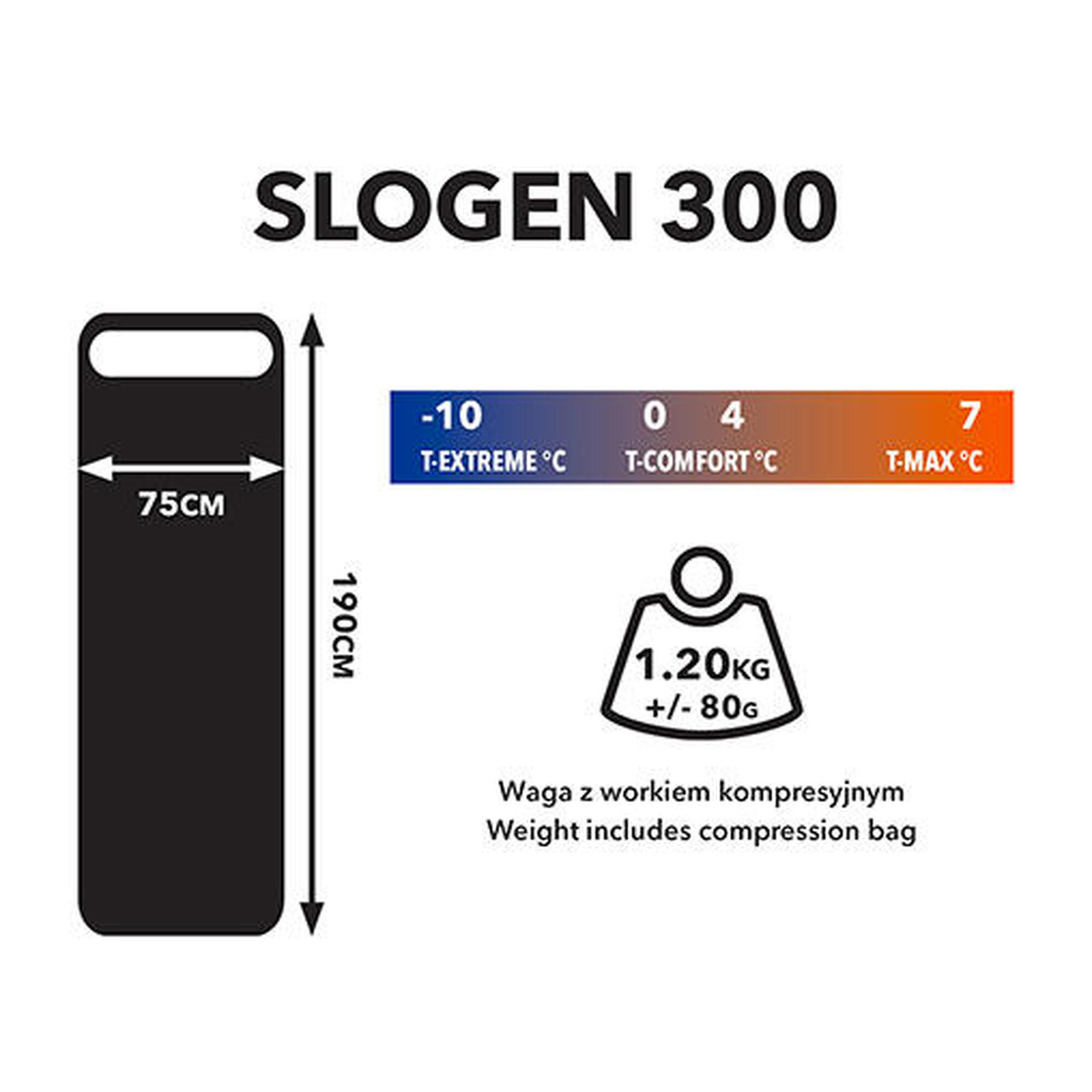 Campus Slogen 300 stânga plic turistic plic de dormit +2°C negru