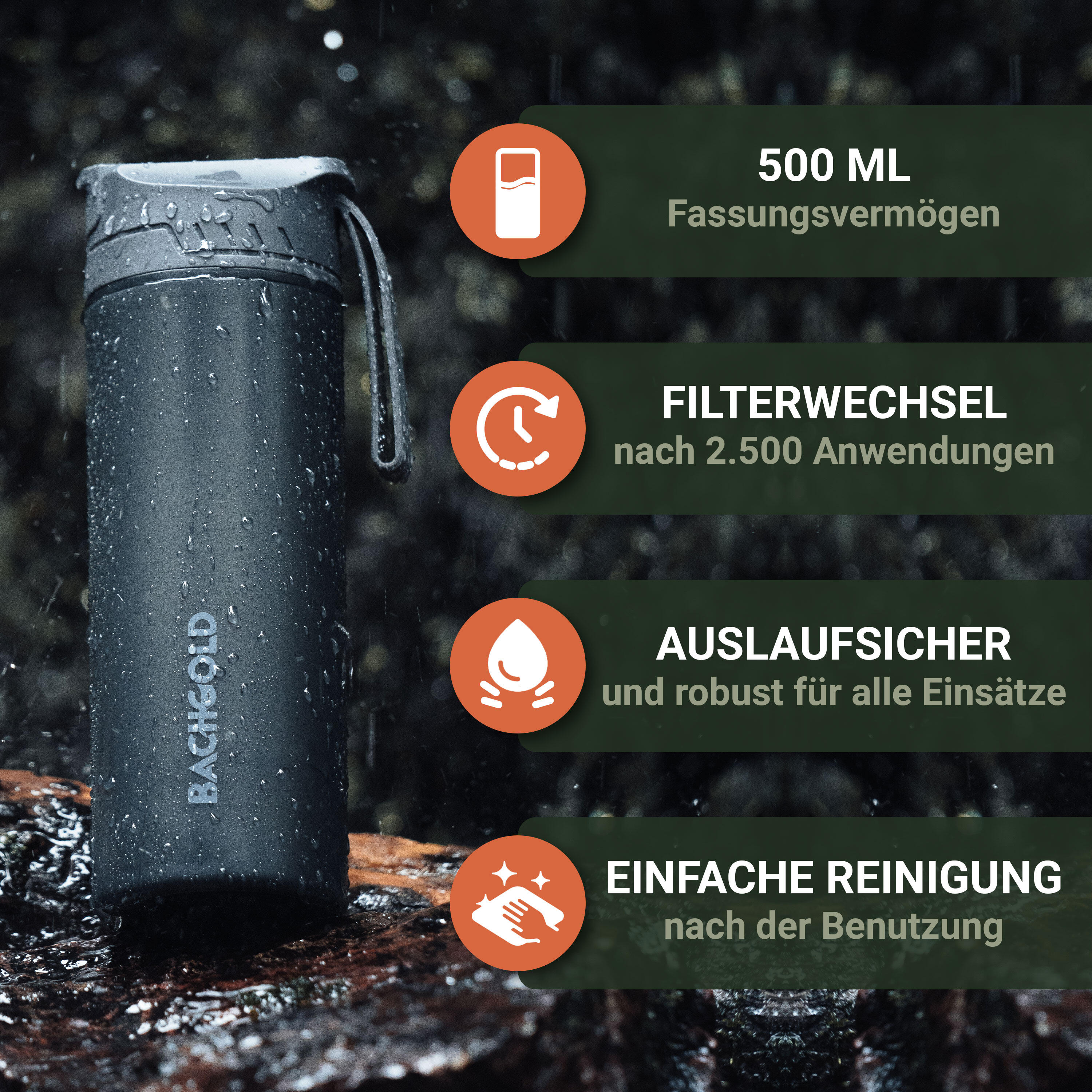 Bachgold® Wechselfilter mit 1500L Filterkapazität 6/7
