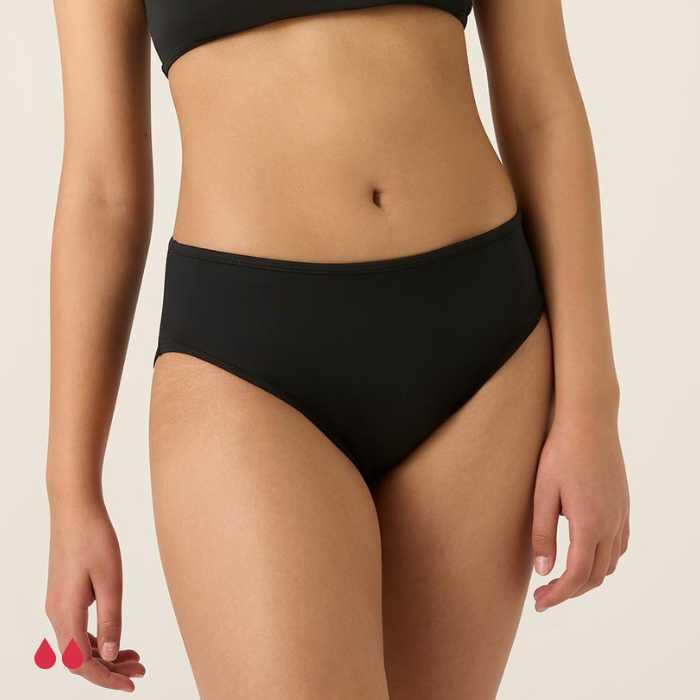 Bañadores y bikinis menstruales Decathlon