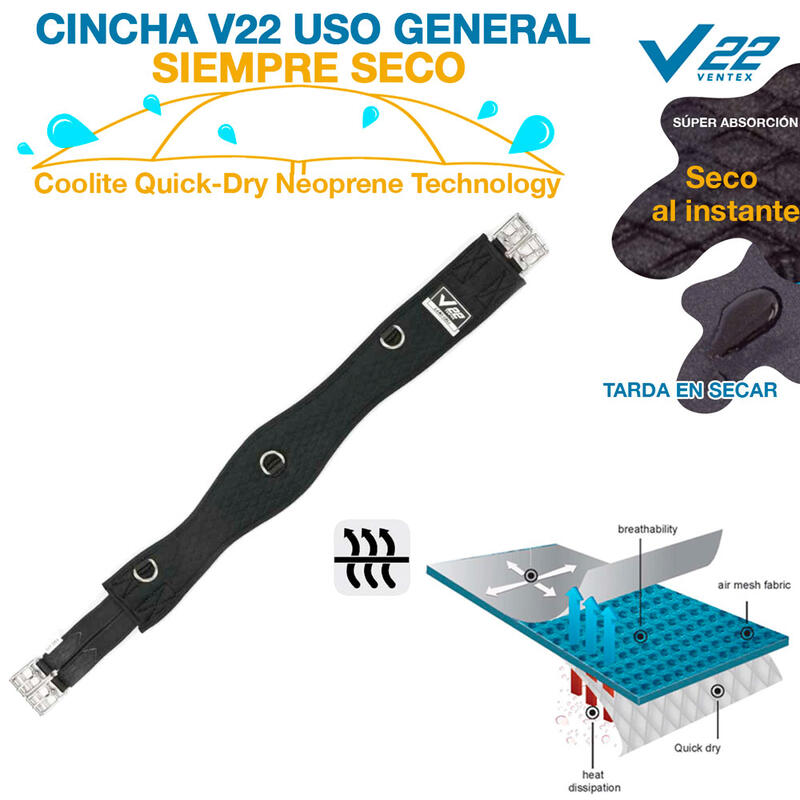Cincha V22 Siempre Seco Uso General Negro 1.35M