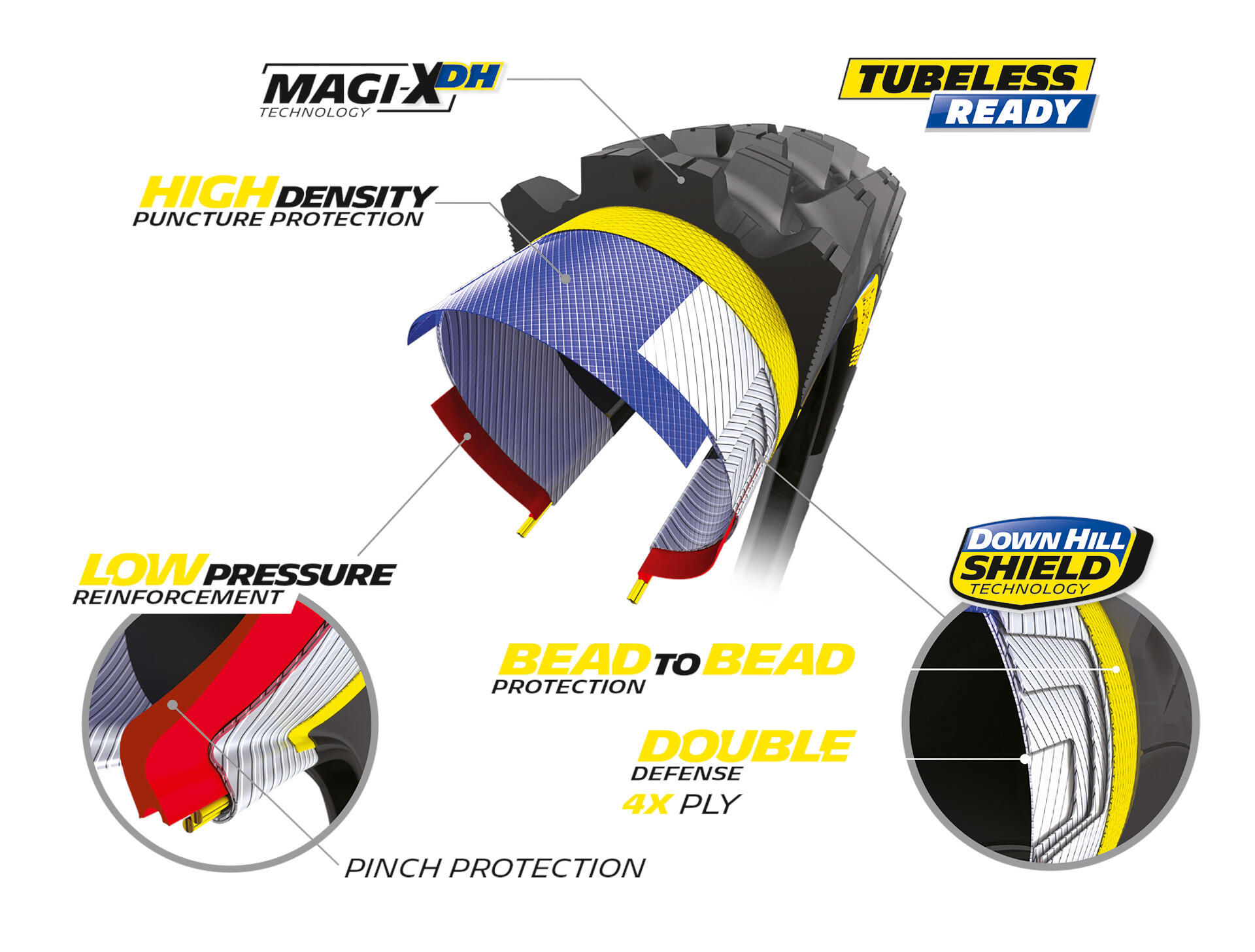 Fahrradreifen Wild Enduro Front Racing Line 29x2.40" 61-622 3/3