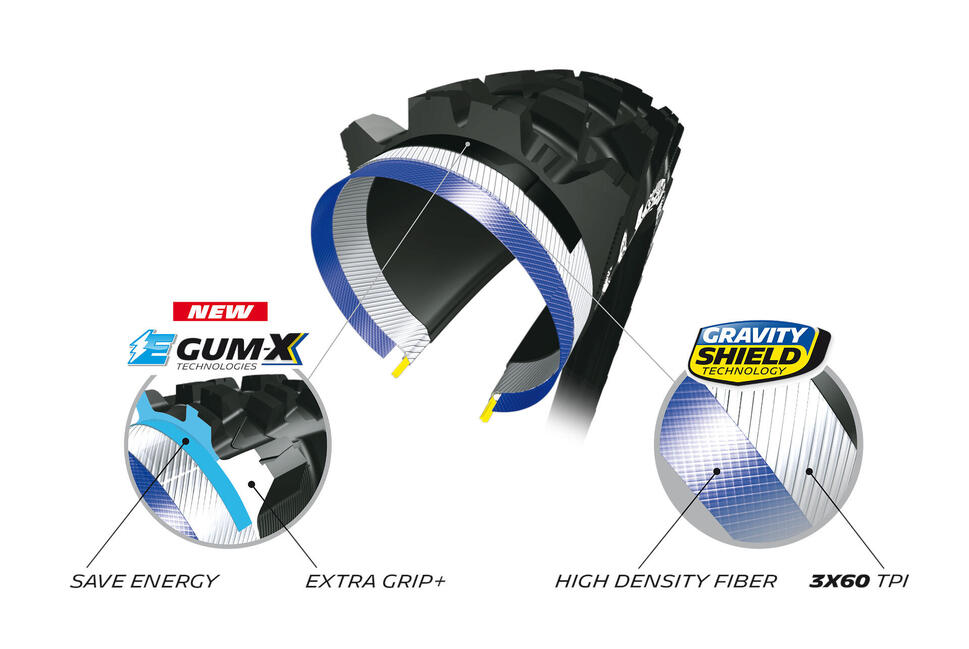 MICHELIN Opona MTB E-Wild przednia składana, 27,5x2,80” 71-584