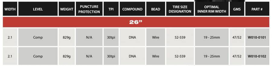 WTB VelociRaptor Rear 26x2.1 Comp Tyre (Wired) -  5