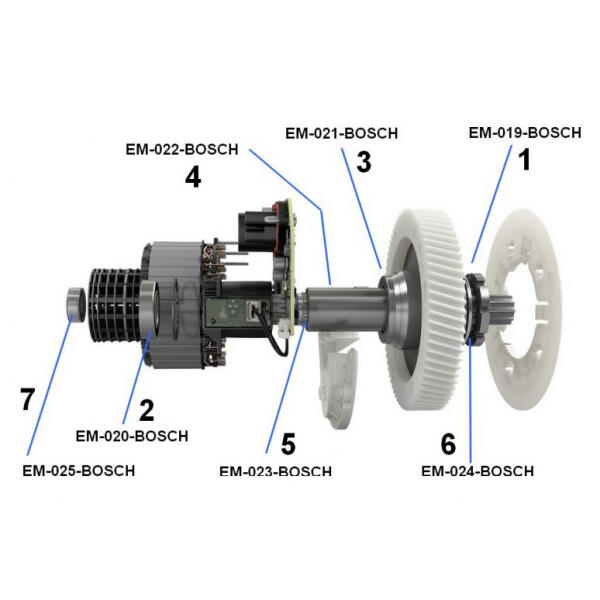 Zestaw łożysk do silnika Black Bearing Bosch Generation 3