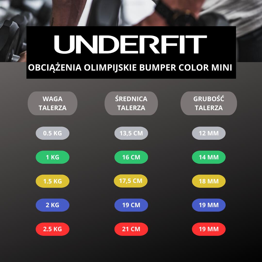 Zestaw obciążeń olimpijskich BUMPER COLOR MINI UNDERFIT 15kg 5/8