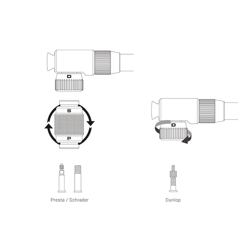 Birzman Tiny Tanker with Helix Floor Pump
