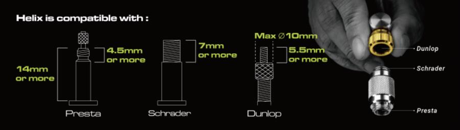 Birzman Tiny Tanker with Helix Floor Pump