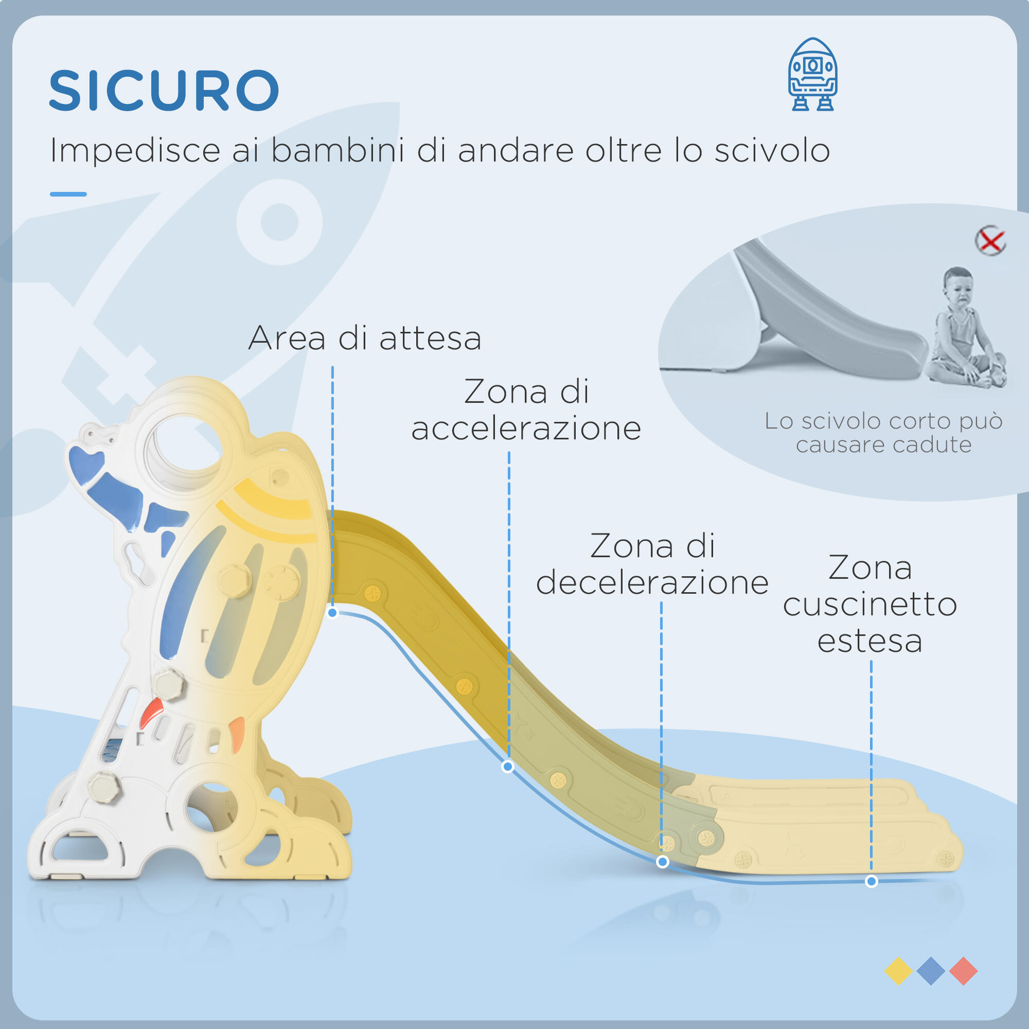 AIYAPLAY Scivolo per Bambini 18-36mesi a Tema Spaziale con Scale Antiscivolo 4/8
