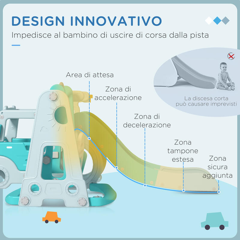 AIYAPLAY Set Scivolo Bambini 18-48 Mesi con Altalena Macchina e Canestro Azzurro