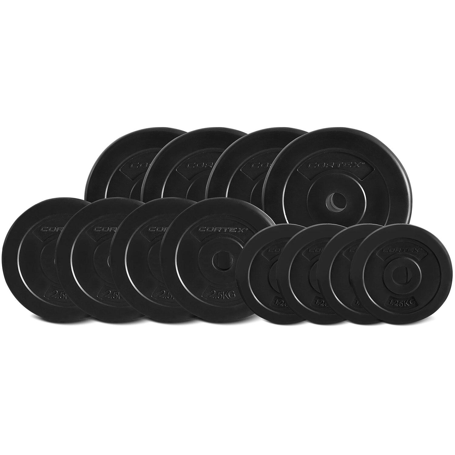 CORTEX EnduraShell Weight Plate Set