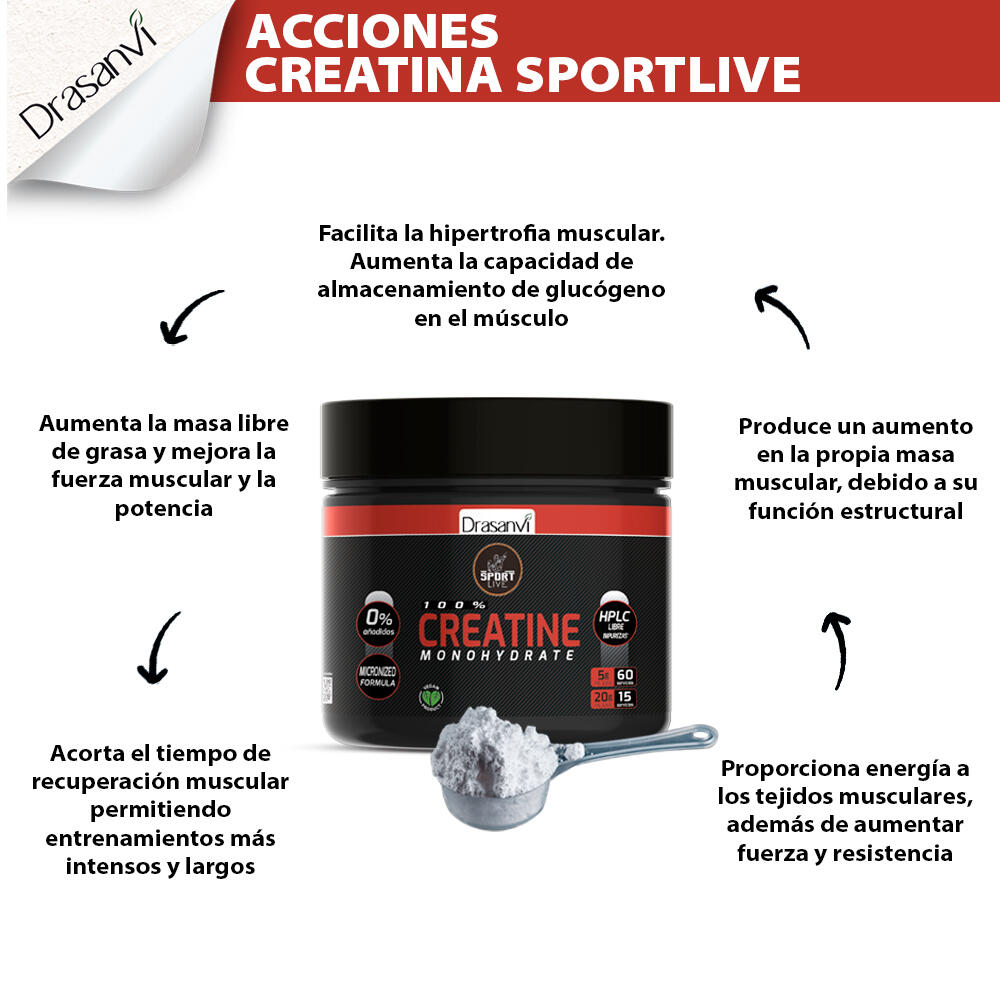 Creatina Monohidratada Sport Live - 80 Mesh - 300Gr - DRASANVI 5/7