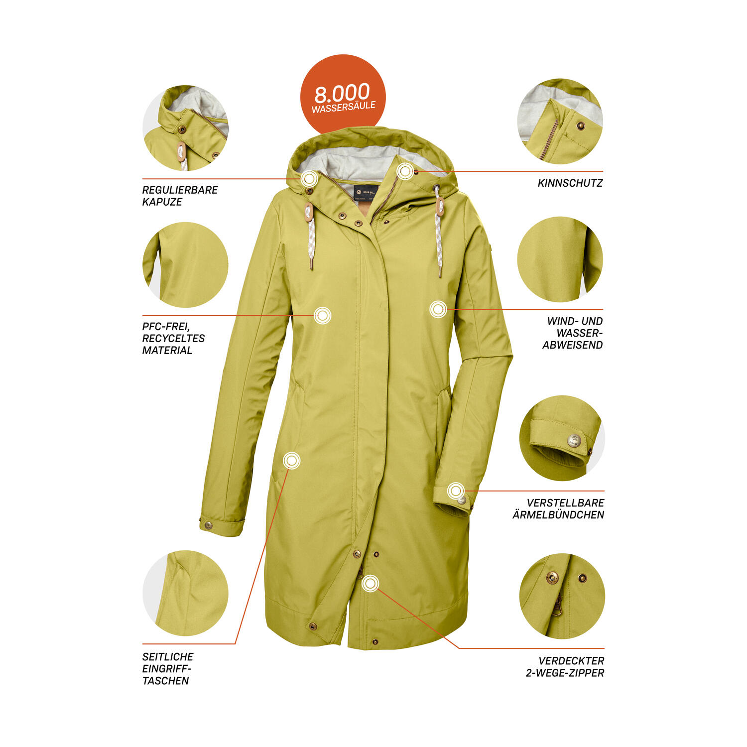 Damen Softshellparka GS 16 6/6