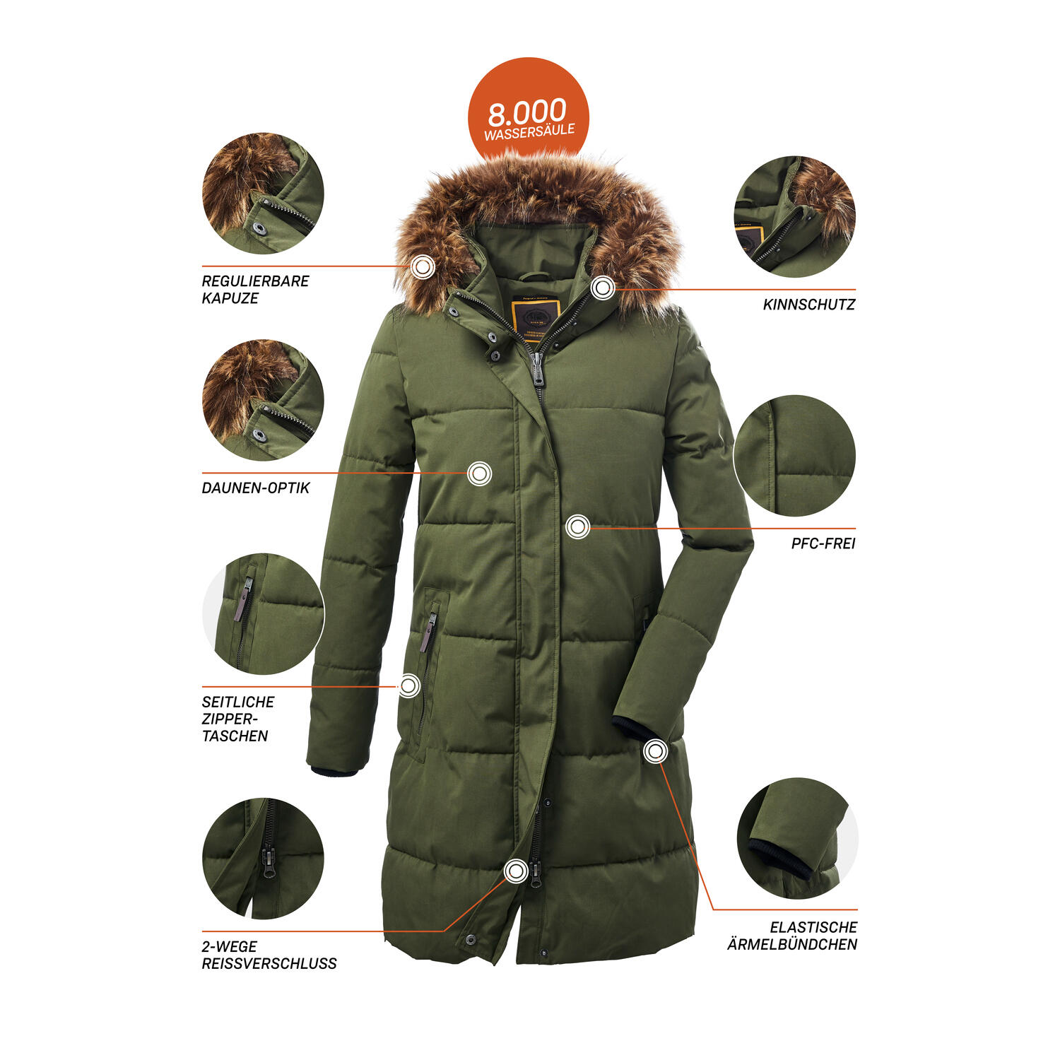 Damen Steppparka GW 18 6/7