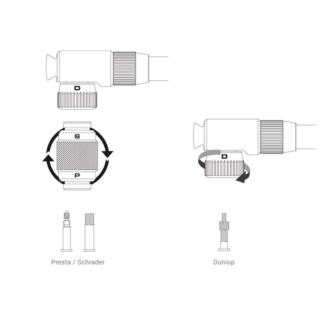 Birzman Helix Head For Tiny Tanker Pump -  2