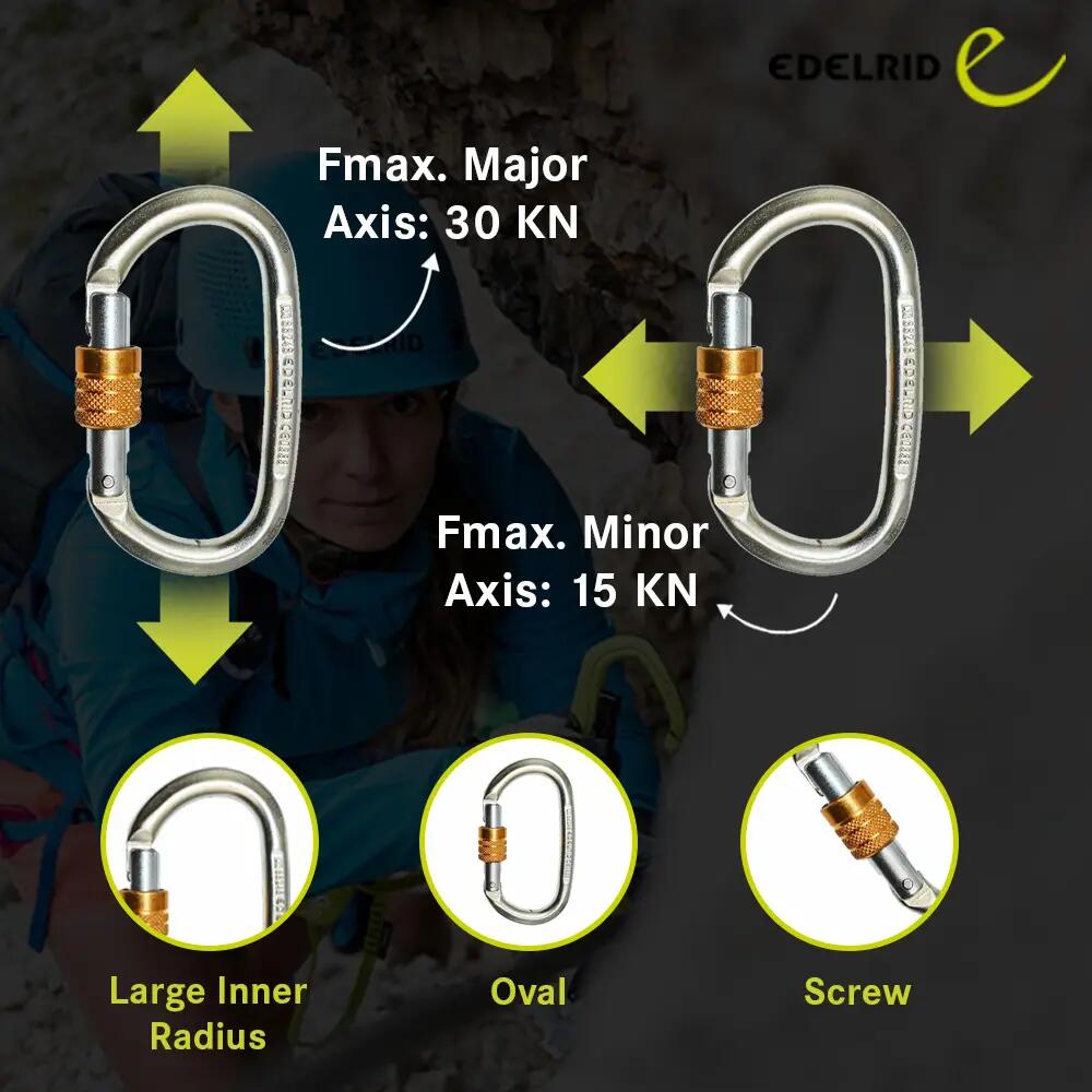 Climbing Carabiner Steel Oval Screw (30KN) -  3