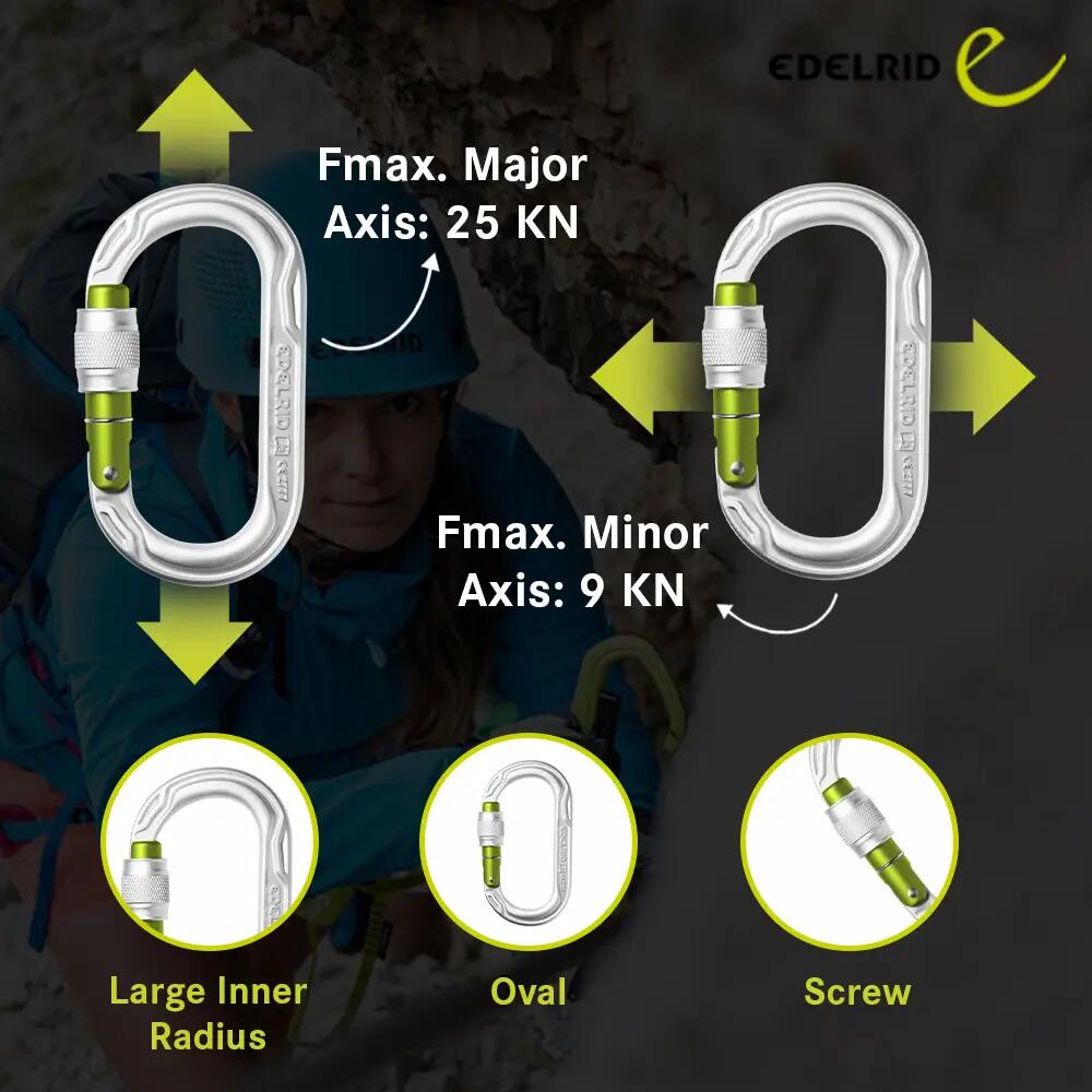 Oval Power 2500 Screw 24KN Climbing Carabiner -  3