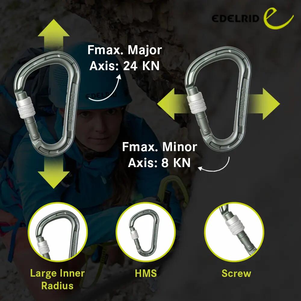 Climbing Carabiner HMS Magnum Screw (24KN) -  3