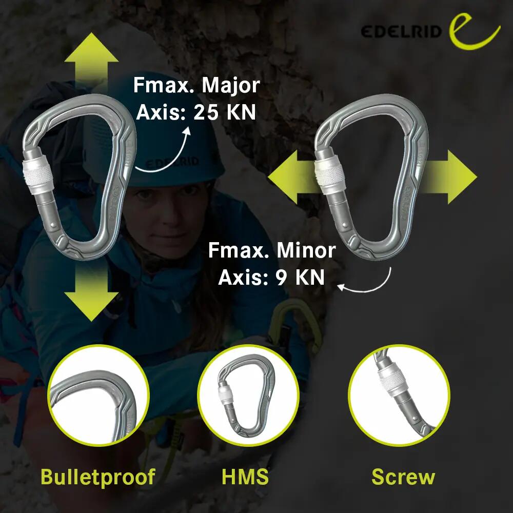 Climbing Carabiner HMS Bulletproof Screw (25KN) -  3