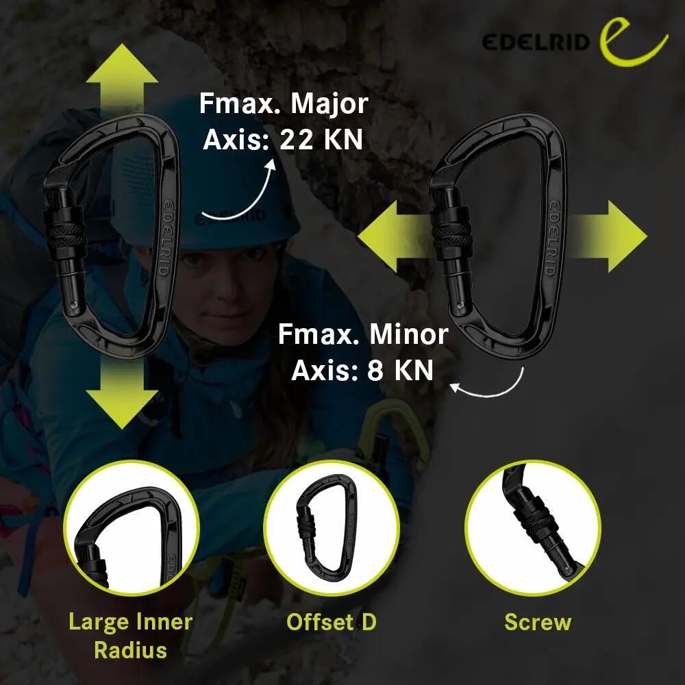 Pure Screw 23KN Climbing Carabiner -  3