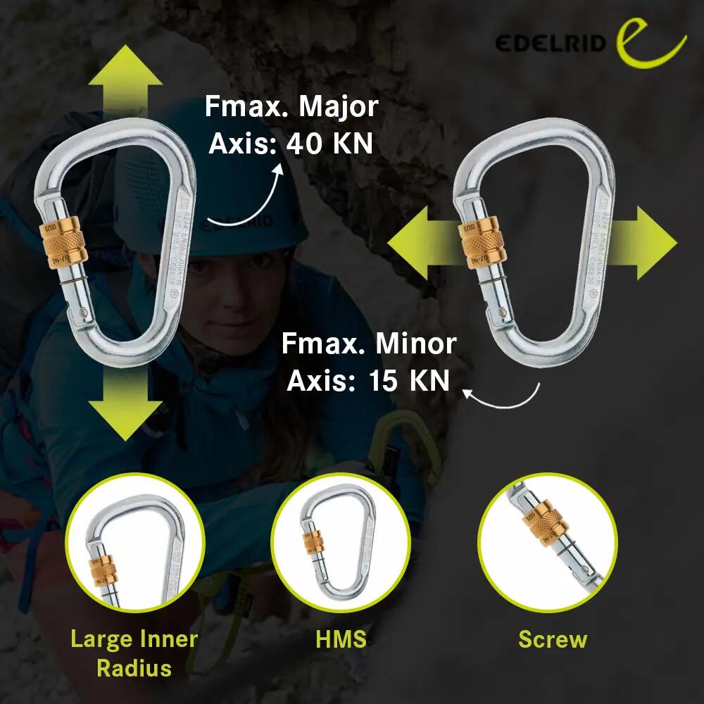 Steel HMS Screw 40KN Climbing Carabiner -  3