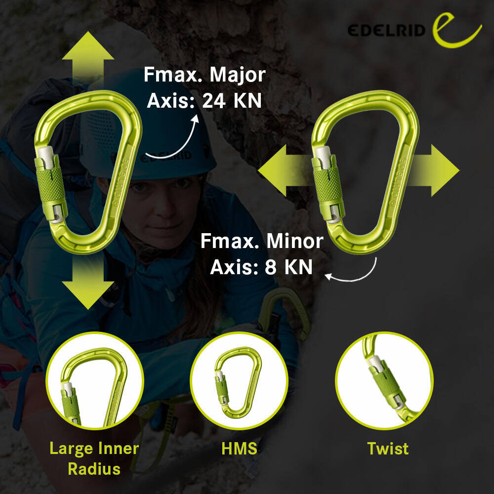 Climbing Carabiner HMS Magnum Twist (24KN) -  3