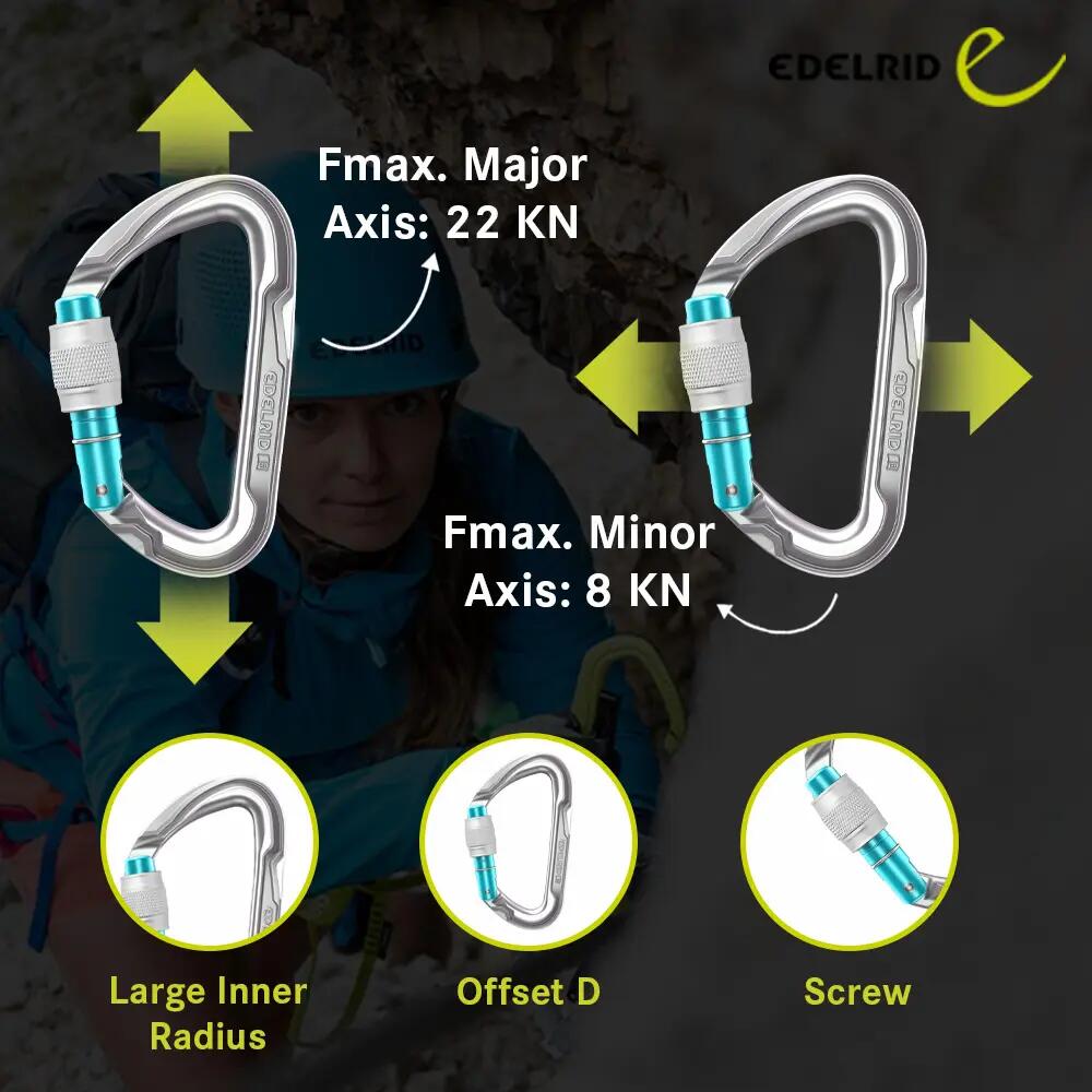 Pure Screw 23KN Climbing Carabiner -  3