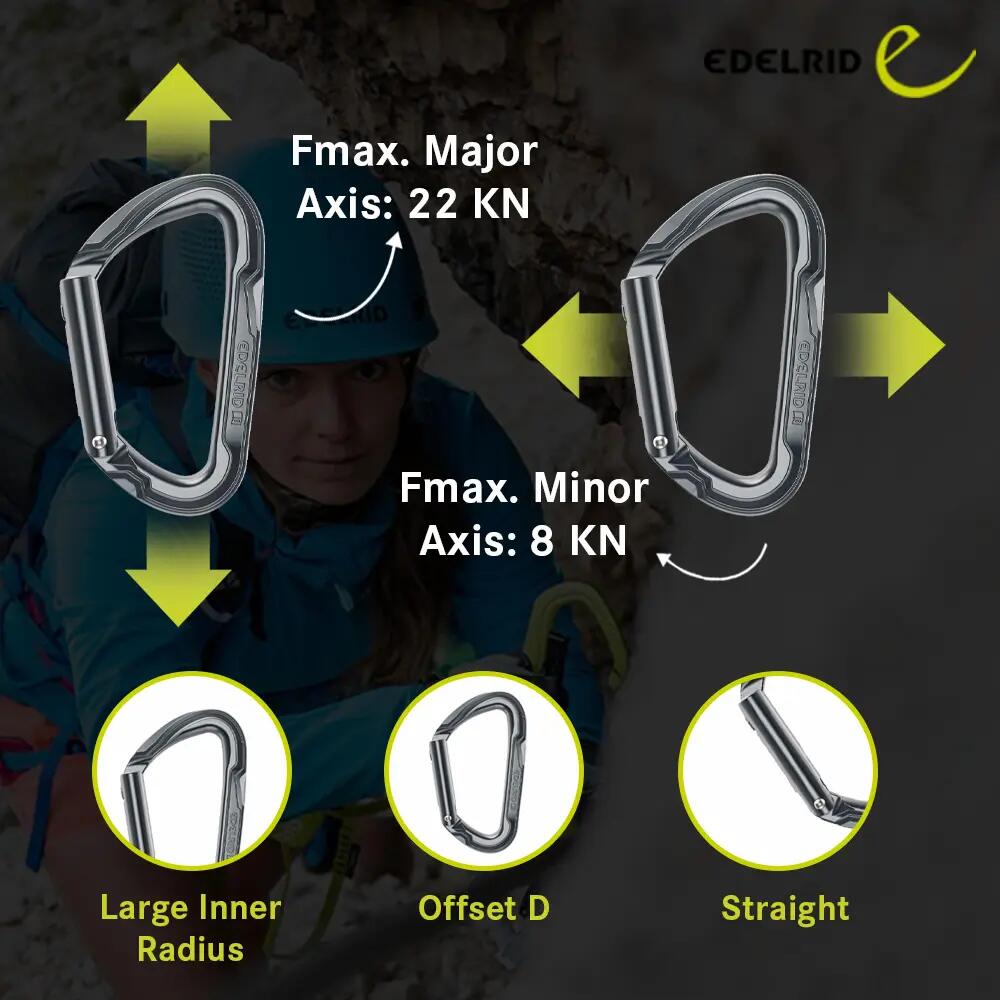 Climbing Carabiner Pure Straight (23KN) -  3