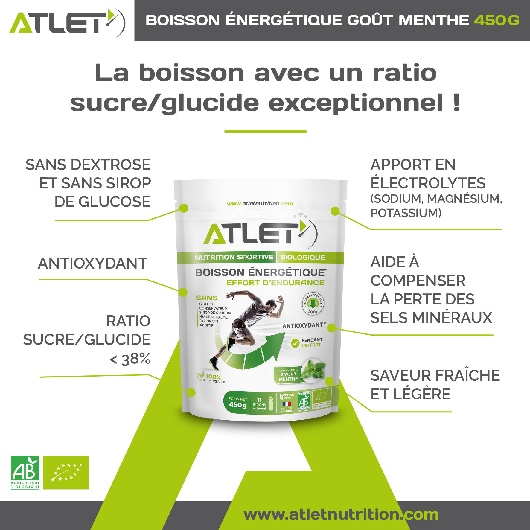 Boisson énergétique Bio Menthe ATLET Nutrition 3/4