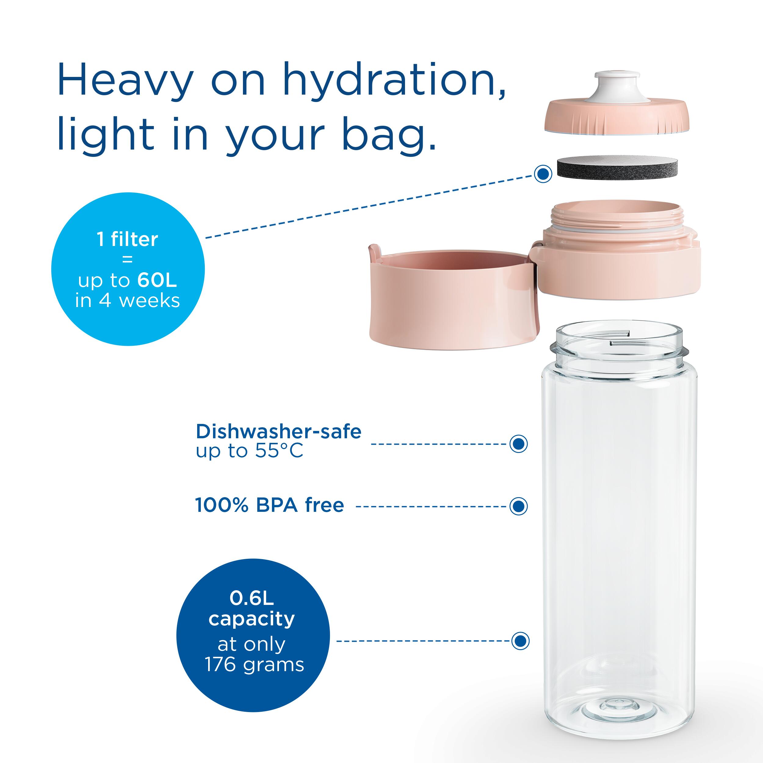 BRITA Botella filtrante de agua VITAL Rosa (600 ml), 2 filtros MicroDisc 5/6