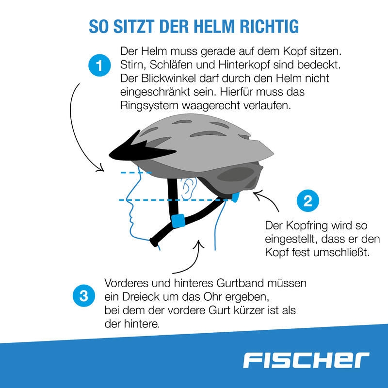 Kask rowerowy z oświetleniem Urban LED Fischer