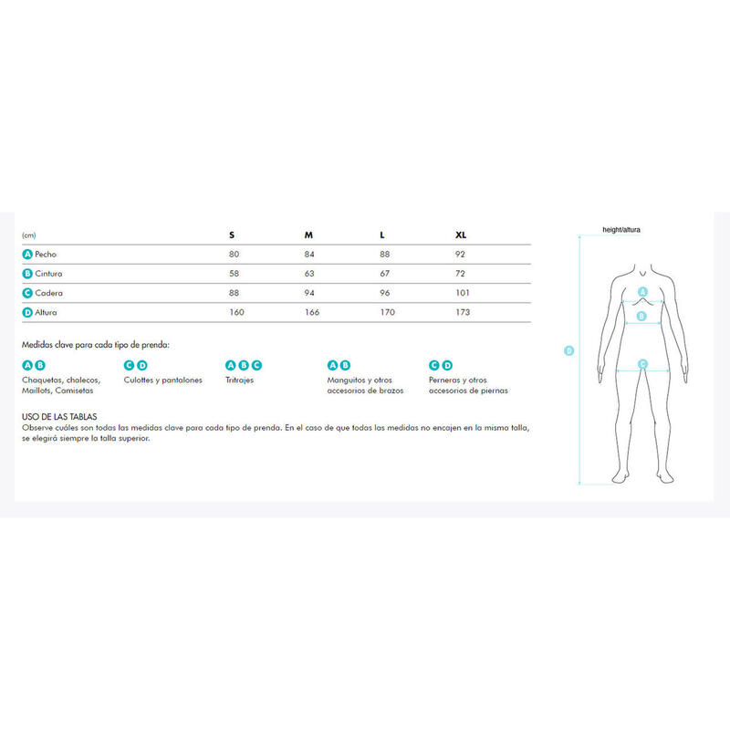 Pile a membrana da donna Spiuk Anatomic